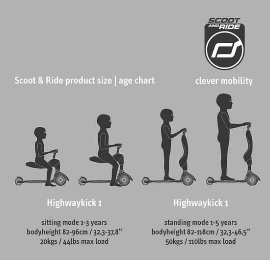 Scoot and Ride Highwaykick 1 - Step/Loopfiets - Ash