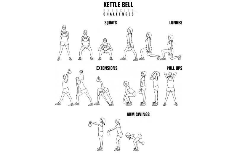 Avento Neopreen Kettlebell 4 KG