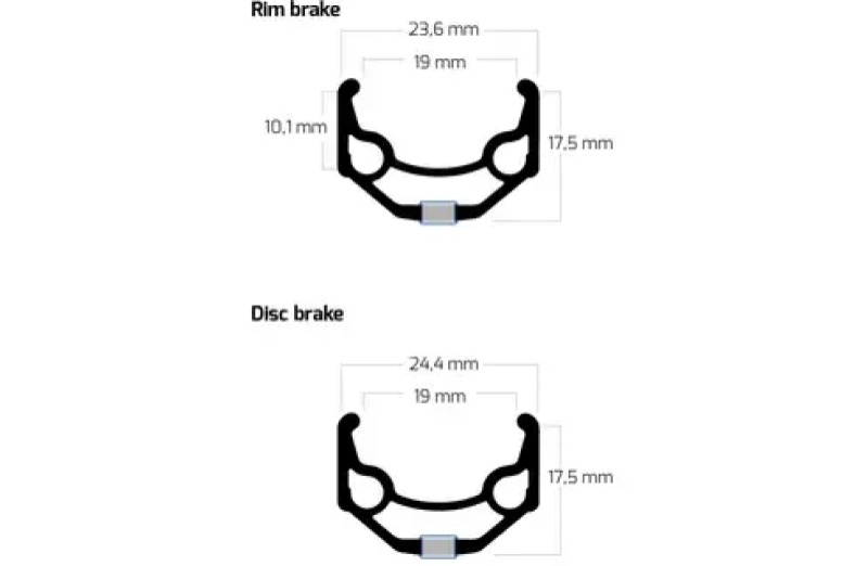 Ryde velg 28 ZAC19 zwart CNC 36/14