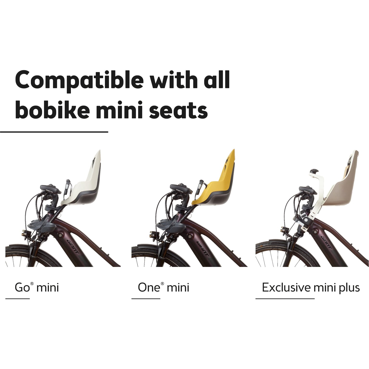 Bobike bevestigingsset / Ahead  Plus adapter voorzitje Mini