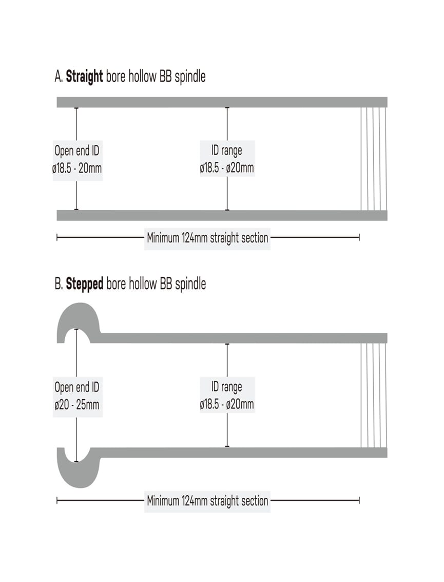 Topeak BB Hide'n Tool