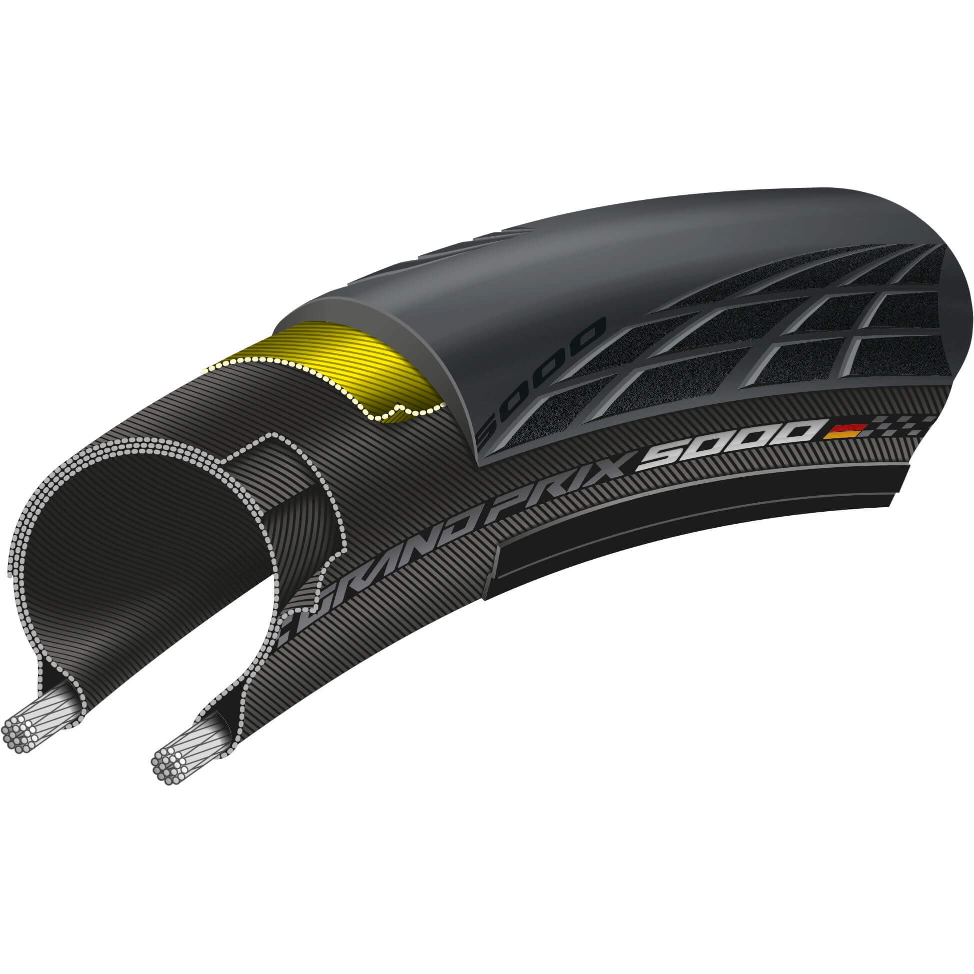 Conti buitenband 700x32C GP5000
