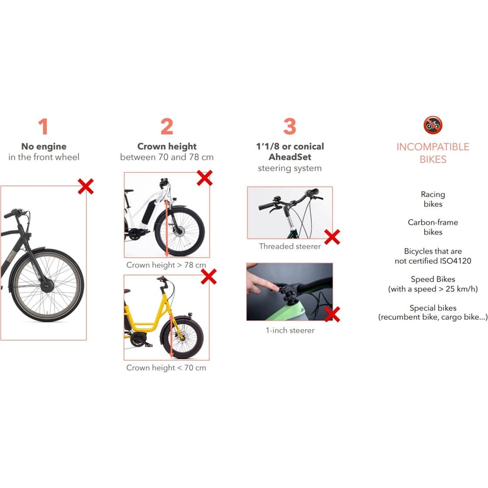 JoKer Mini cargo voorvork